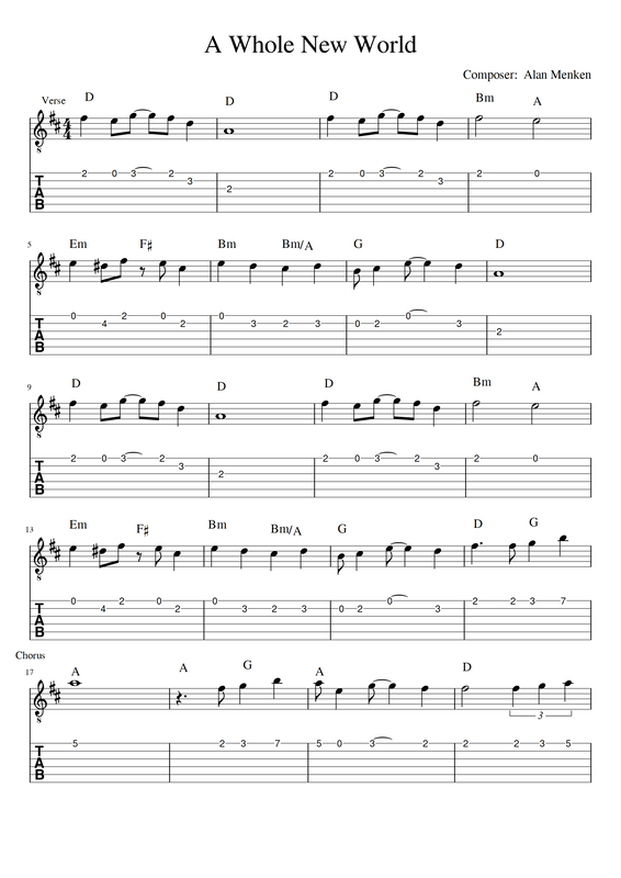 canon in d ukulele fingerstyle tab pdf