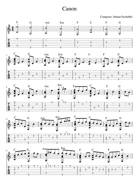 Anime Guitar Tabs Tabs for Flyer Death Parade OP