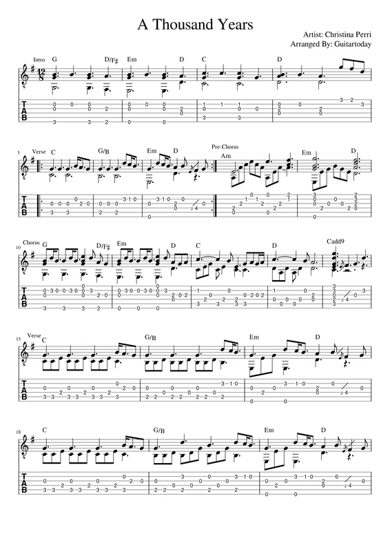fingerstyle guitar chords