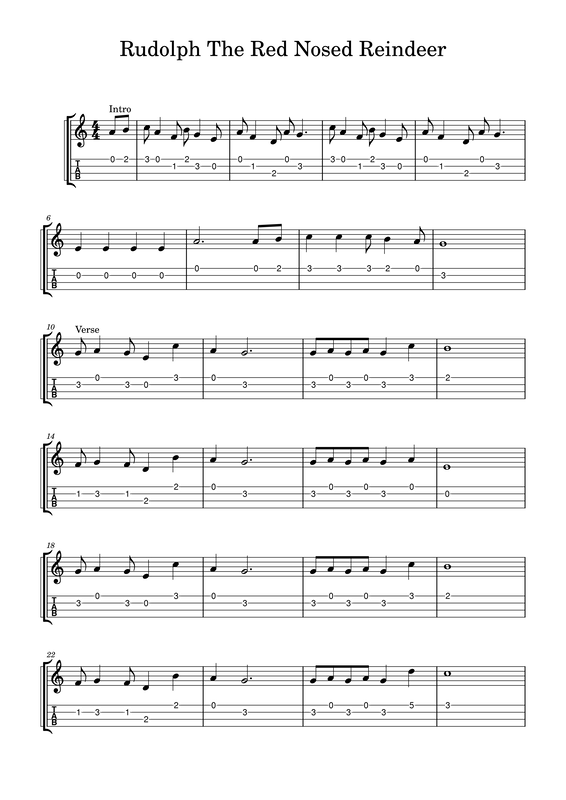 ukulele fingerpicking exercises pdf
